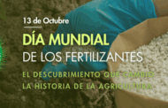 Celebramos la ciencia que alimenta al mundo