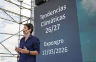 Claves Agroclimáticas para este 2026